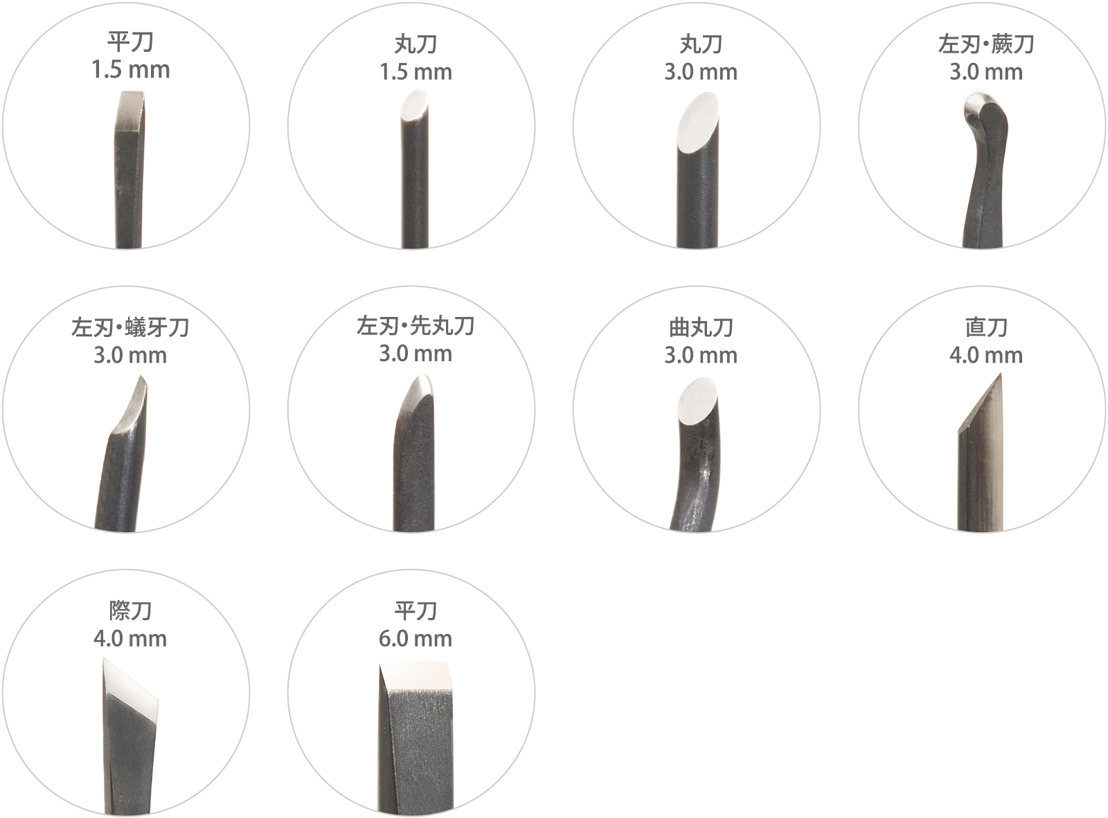 平刀1.5mm　丸刀1.5mm　丸刀3.0mm　左刃・蕨刀3.0mm　左刃・蟻牙刀3.0mm　左刃・先丸刀3.0mm　曲丸刀3.0mm　直刀4.0mm　際刀4.0mm　平刀6.0mm